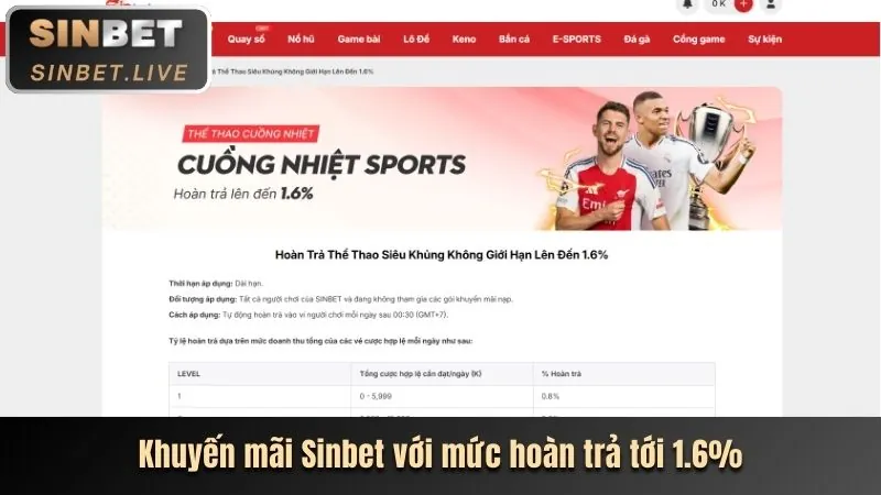 Hình ảnh bài viết hướng dẫn cá cược thể thao tại vic88 casino